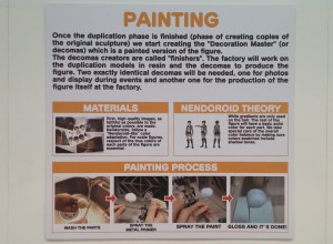 Painting figure process!