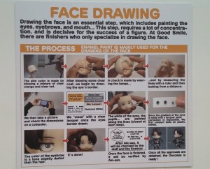 Face drawing process!