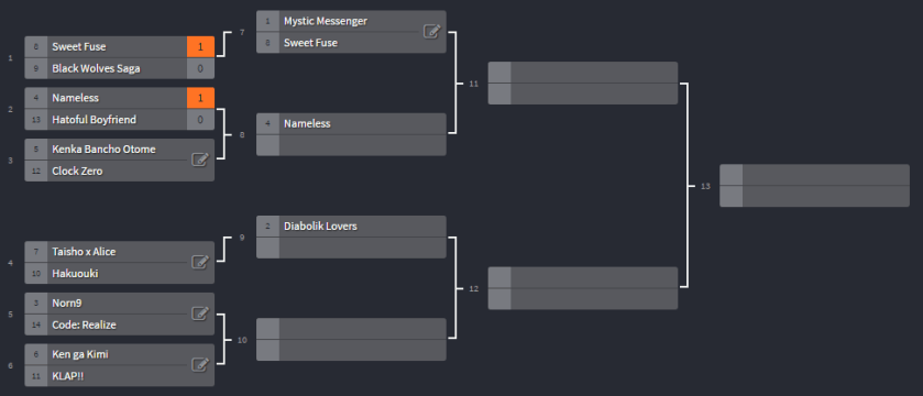 bracket - round 3