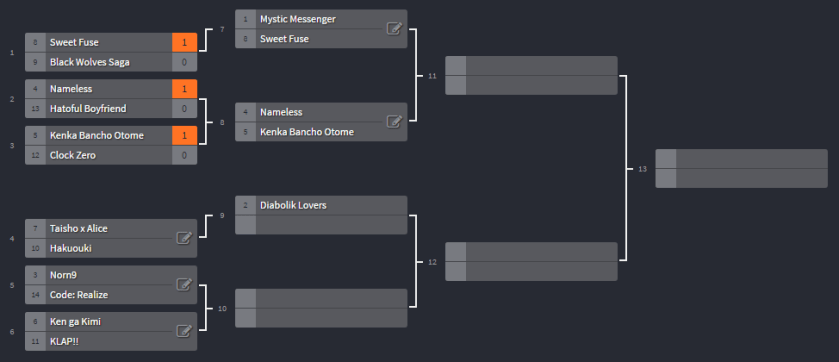 bracket - round 4